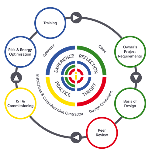 new-oi-service-graphic-2025-01-500px